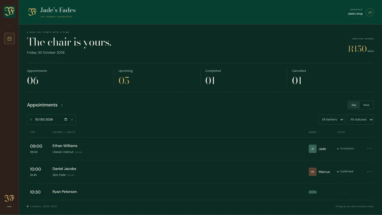 Jade’s Fades business dashboard demonstration